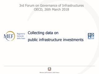 Collecting data on
public infrastructure investments
3rd Forum on Governance of Infrastructures
OECD, 26th March 2018
 