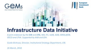 A joint endeavor by the EIB and LTIC, WB, IFC, IaDB, ADB, EBRD,AfDB,
OECD and LTIIA. Supported by AIIB and GIH.
Guido Bichisao, Director, Institutional Strategy Department, EIB.
26 March, 2018
Infrastructure Data Initiative
 