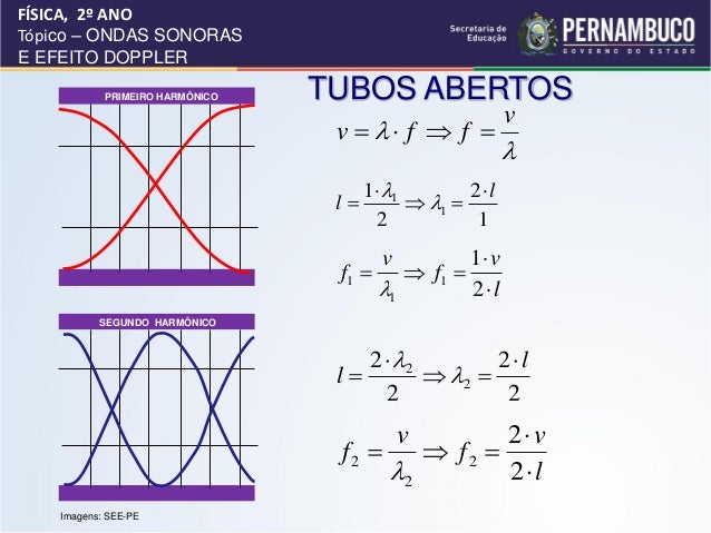 tubos sonoros ejemplos