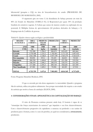 laboratorial (pesquisa e CQ) na área de biocombustíveis do estado (PROGRAMA DE
BIODIESEL DO MARANHÃO, 2005).
               O argumento gira em torno 1) da abundância do babaçu presente em mais de
80% do Estado do Maranhão (TABELA 01); 2) Responsável por quase 30% da produção
brasileira de extrativos vegetais; 3) Cultura que carece de maiores estudos na exploração de seu
potencial; 4) Múltiplas formas de aproveitamento (64 produtos derivados do babaçu); e 5)
Emprega mais de 2 milhões de pessoas.


Tabela 01. Quadro síntese região ecológica x produtividade
       REGIÃO            ÁREA          PRODUTI-      PRODUÇÃO         ÁREA         PRODUÇÃO
     ECOLÓGICA          COBERTA         VIDADE                       COBERTA
                                        MÉDIA
               ANO        1980           1980           1980            2000            2000
               UND.        ha            kg/ha        tonelada           ha          tonelada
  Baixada                732.500        1.294,3        948.075        622.625         805.864
  Cerrado               1.378.500       1.235,3       1.702.861      1.171.725       1.447.432
  Cocais                1.841.500       2.148,9       3.957.199      1.565.275       3.363.619
  Pré-Amazônia           98.850          935,1         92.435          84.023          78.569
  Imperatriz             260.350        1.444,0        375.945        221.298         319.554
  Planalto               146.559        1.696,1        248.579        124.575         211.292
  Chapadões              217.200        2.293,3        498.105        184.620         423.389
  Não Classificado       47.300         1.689,1        79.894          40.205          67.910

  TOTAL                 4.722.759       1.673,4       7.903.093      4.014.345       6.717.629


Fonte: Programa Maranhão Biodiesel, 2005.


               O que se esconde por trás desse argumento é a necessidade. Quando o programa
fala de carência, utiliza esta palavra sabiamente. Isso porque necessidade diz respeito a um estado
de carência que motiva a busca de satisfação (ILLICH, 2000).


4- CONSIDERAÇÕES FINAIS: APOLOGÉTICA DA CAPITALIZAÇÃO DO BABAÇU


               O mito de Prometeu continua presente ainda hoje. O homem é capaz de se
“emancipar das forças escravizantes da natureza” que impedem o seu livre desenvolvimento.
Com o desenvolvimento progressivo do capitalismo a natureza vai perdendo o seu caráter de
produtora para o homem, como é o caso do petróleo, no qual nos consideramos, erroneamente,
produtores.
 