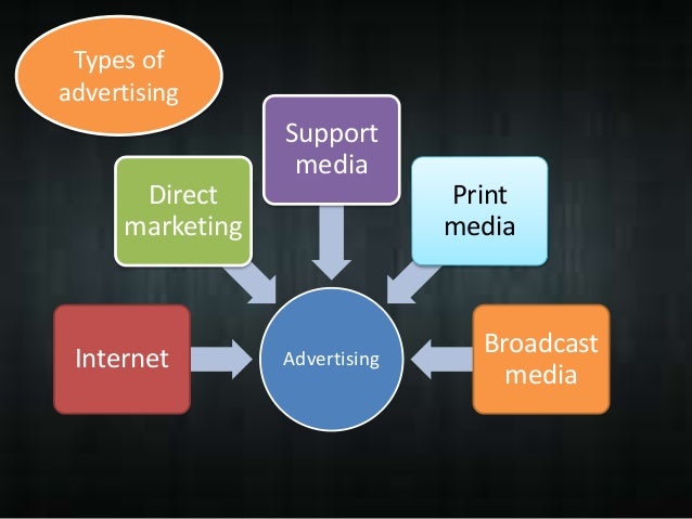 Benefits or Importance of advertising