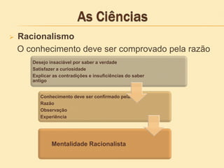  Racionalismo
O conhecimento deve ser comprovado pela razão
Desejo insaciável por saber a verdade
Satisfazer a curiosidade
Explicar as contradições e insuficiências do saber
antigo
Conhecimento deve ser confirmado pela:
Razão
Observação
Experiência
Mentalidade Racionalista
 