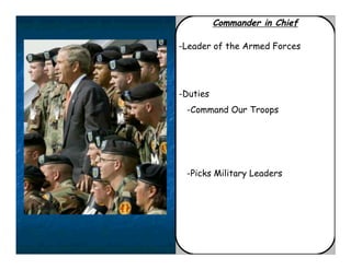 26 roles of president | PDF