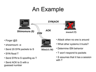 An Example
Shimomura (S) trusted (T)
Mitnick (M)
• Finger @S
• showmount –e
• Send 20 SYN packets to S
• SYN flood T
• Send SYN to S spoofing as T
• Send ACK to S with a
guessed number
• Attack when no one is around
• What other systems it trusts?
• Determine ISN behavior
• T won’t respond to packets
• S assumes that it has a session
with T
X
SYN
SYN|ACK
ACK
 