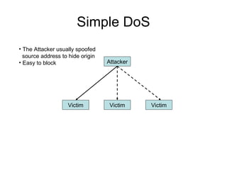 Simple DoS
Attacker
Victim Victim Victim
• The Attacker usually spoofed
source address to hide origin
• Easy to block
 