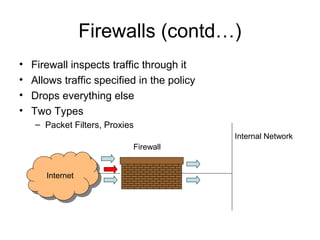 Firewalls (contd…)
• Firewall inspects traffic through it
• Allows traffic specified in the policy
• Drops everything else
• Two Types
– Packet Filters, Proxies
InternetInternet
Internal Network
Firewall
 