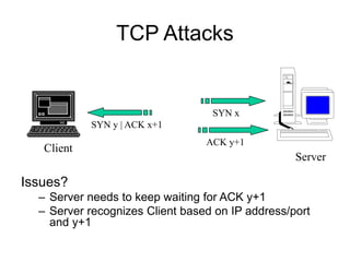 TCP Attacks
Issues?
– Server needs to keep waiting for ACK y+1
– Server recognizes Client based on IP address/port
and y+1
Client
Server
SYN x
SYN y | ACK x+1
ACK y+1
 