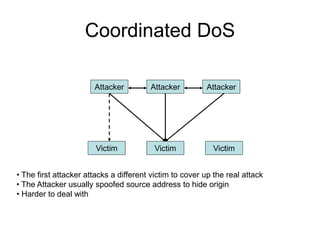 Coordinated DoS
Attacker
Victim Victim Victim
Attacker Attacker
• The first attacker attacks a different victim to cover up the real attack
• The Attacker usually spoofed source address to hide origin
• Harder to deal with
 