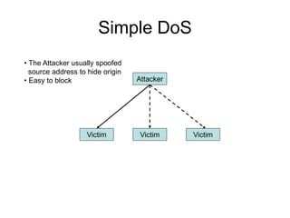 Simple DoS
Attacker
Victim Victim Victim
• The Attacker usually spoofed
source address to hide origin
• Easy to block
 