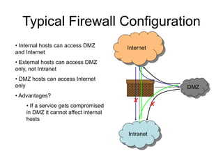 Typical Firewall Configuration
• Internal hosts can access DMZ
and Internet
• External hosts can access DMZ
only, not Intranet
• DMZ hosts can access Internet
only
• Advantages?
• If a service gets compromised
in DMZ it cannot affect internal
hosts
Internet
Intranet
DMZ
X
X
 