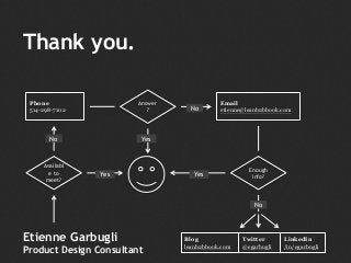 Thank you.
Etienne Garbugli
Product Design Consultant
Answer
?
Phone
514-298-7102
Availabl
e to
meet?
Email
etienne@leanb2bbook.com
Enough
info?Yes
No Yes
No
Yes
No
Blog
leanb2bbook.com
Twitter
@egarbugli
LinkedIn
/in/egarbugli
 