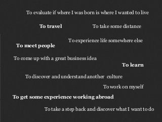 To travel
To evaluate if where I was born is where I wanted to live
To take a step back and discover what I want to do
To come up with a great business idea
To work on myself
To take some distance
To discover and understand another culture
To get some experience working abroad
To learn
To experience life somewhere else
To meet people
 