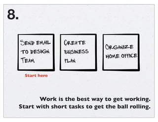 We're always more focused
and productive with limited time.
7.
lease
don’t quit
your day
job.
 