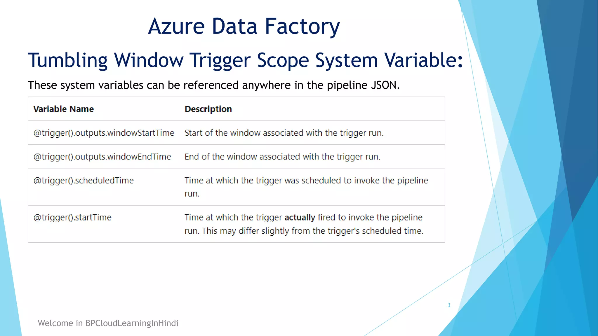Azure Data Factory
Tumbling Window Trigger Scope System Variable:
3
Welcome in BPCloudLearningInHindi
These system variables can be referenced anywhere in the pipeline JSON.