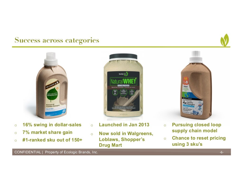 loblaws plastic bolsa recycling