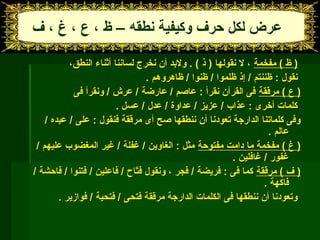 عرض لكل حرف وكيفية نطقه – ظ ، ع ، غ ، ف 
(( ظظ )) ممففخخممةة ،، لل ننققووللههاا (( ذذ )) .. ووللببدد أأنن ننخخررجج للسساانننناا أأثثننااءء االلننططقق،، 
ننققوولل :: ظظننننتتمم // إإذذ ظظللمموواا // ظظننوواا // ظظااههررووههمم .. 
(( عع )) ممررققققةة ففىى االلققررآآنن ننققررأأ :: ععااصصمم // ععااررضضةة // ععررشش // ووننققررأأ ففىى 
ككللممااتت أأخخررىى :: ععذذاابب // ععززييزز // ععددااووةة // ععددلل // ععسسلل .. 
ووففىى ككللممااتتنناا االلددااررججةة تتععووددنناا أأنن ننننططققههاا صصحح أأىى ممررققققةة ففننققوولل :: ععللىى // ععببددهه // 
ععااللمم .. 
(( غغ )) ممففخخممةة مماا ددااممتت ممففتتووححةة ممثثلل :: االلغغااوويينن // غغففللةة // غغييرر االلممغغضضووبب ععللييههمم // 
غغففوورر // غغااففلليينن .. 
(( فف )) ممررققققةة ككمماا ففىى :: ففررييضضةة // ففججرر ،، ووننققوولل ففتتّاّاااح ح  // ففااععلليينن // ففتتننوواا // ففااححششةة // 
ففااككههةة .. 
ووتتععووددنناا أأنن ننننططققههاا ففىى االلككللممااتت االلددااررججةة ممررققققةة ففتتححىى // ففتتححييةة // ففووااززييرر .. 
 