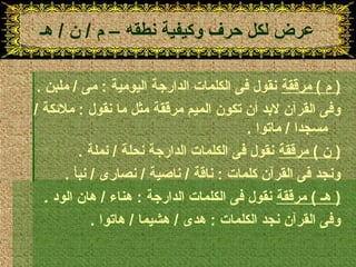 عرض لكل حرف وكيفية نطقه – م / ن / هـ 
( م ) مرققة نقول فى الكلمات الدارجة اليومية : مى / ملبن . 
وفى القرآن لبد أن تكون الميم مرققة مثل ما نقول : ملئكة / 
مسجدا / ماتوا . 
( ن ) مرققة نقول فى الكلمات الدارجة نحلة / نملة . 
ونجد فى القرآن كلمات : ناقة / ناصية / نصارى / نبأ . 
( هـ ) مرققة نقول فى الكلمات الدارجة : هناء / هان الود . 
وفى القرآن نجد الكلمات : هدى / هشيما / هاتوا . 
 