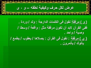 ععررضض للككلل ححررفف ووككييففييةة ننططققهه –– وو ،، ىى 
(( وو )) ممررققققةة ننققوولل ففىى االلككللممااتت االلددااررججةة :: ووللدد // ووررددةة .. 
ففففىى االلققررآآنن للبدبددد أأنن تتككوونن ممررققققةة ممثثلل :: ووااققععةة // ووسسططاا // 
ووصصييةة // ووااححدد .. 
(( يي )) ممررققققةة :: ننققوولل ففىى االلققررآآنن :: ييصصللهاهااا // ييععققووبب // ييططممعع // 
ييأأتتووكك // ييأأتتممرروونن .. 
 