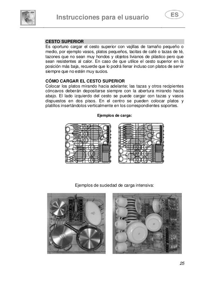 Manual Instrucciones Teka Nf-340c