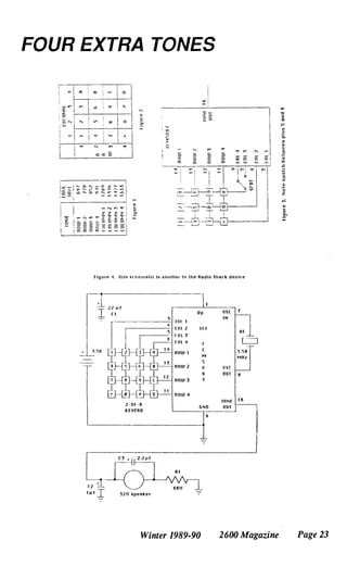 FOUR EXTRA TONES
!
I ", i "J Q
i
.,. =
i
"' I " I
I ": z � , '"
1:
i " I
I col ,,1: e N i N '"
1 '-'
i
::! I
1
-[ I I
I
I
- ..
i
... .
I
I I -
N ,.., ..
= = =
rlgurp 4. 1111,. s t h e rn n t l c h sl",lIIftr t o thp RediD Shar.k dellite
1
I
1 2 J,1 r
e . Up
[Ol I
cnl 2 . e .
C O L 3
COL 4
·1.SU ROW 1
M
ROW 2
ROW ]
n olO 4
2 - 0 F - 8
G N O
KEyrRD
6 �� "
[ 2 �l ).1 f I 3 2 0 speaker 7'
Winter 1989-90
ose 1
'N
H.
C=:J
lONE . 6
OUT
2600 Magazine
..,
c
"
Page 23
 