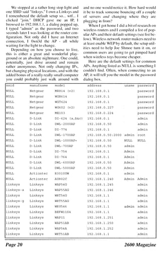 We stopped at a rather long stop light and
one ssm said "Iinksys." I own a Linksys and
I remembered the default setup so... wtf... I
clicked "join." DHCP gave me an I P, I
browsed to 1 92. 1 68. 1 . 1 , a dialog popped up,
I typed "admin" as the password, and two
seconds later I was looki ng at the router con­
figuration. Not only did I have an Internet
connection, I Own3d the AP - all while
waiting for the light to change.
Depending on how you choose to live,
this is either a great and wonderful play­
ground or an absolute nightmare. One could,
potentially, just drive around and remain
rather anonymous. Not only changing IPs,
but changing physical locations, and with the
added bonus of a really really small computer
you could probably just walk around with
s s i d manufname .mode l
NULL Netgear MR8 1 4 (v2 )
NULL :Netgear WGR6 1 4
NULL 'Netgear WGT 6 2 4
NULL :Netgear WG6 0 2 (v2 )
NULL :Netgear ME I 0 3
NULL D - L ink DI - 6 2 4 ( a , b&c )
NULL D - L ink DWL - 2 0 0 0AP
NULL D - Link D I - 7 7 4
NULL D - Link : DWL - 1 7 0 0AP
NULL D - Link :DWL - I 0 0 0AP+
NULL D - Link DWL - 7 0 0AP
NULL :D - L ink 'DI - 7 5 4
NULL D - L ink : D I - 7 6 4
NULL D - L ink ,DWL - 6 0 0 0AP
NULL : D - L ink DWL - 5 0 0 0AP
NULL Act i ont ec R3 0 1 0UW
NULL Act i ont ec AU8 0 2 C
l inksys Linksys WAP5 4 G
l inksys - a Linksys WAP5 5AG
l inksys Linksys WRT 5 4 G
l inksys - g Linksys WRT5 5AG
l inksys Linksys :WRV5 4 6
l inksys Linksys BEFWl l S 4
l inksys Linksys :WAP l l
l inksys Linksys WAP5 1AB
l inksys Linksys WAP54A
l inksys Linksys WRT5 1AB
Page 20
and no one would notice it. How hard would
it be to track someone bouncing off a couple
of servers and changing where they are
plugging in from?
When I got home I did a bit of research on
wireless routers and I compi led a list of pop­
ular APs and their default settings (see list be­
low). Wireless network router makers need to
at least enable WEP by default, the setup util­
ities need to help Joe Shmoe turn it on, or
common users are going to get pimped hard
when wireless toys become cheaper.
Here are the default settings for common
APs. Anything l isted as NULL is something I
couldn't find. Often, when connecting to an
AP, it will tell you the model in the password
dialog box.
addre s s : uname ,pas sword
1 9 2 . 1 6 8 . 0 . 1 ,pas sword
1 9 2 . 1 6 8 . 0 . 1 'pas sword
1 9 2 . 1 6 8 . 0 . 1 ·pas sword
1 9 2 . 1 6 8 . 0 . 2 2 7 :pas sword
1 9 2 . 1 6 8 . 0 . 2 2 4 :pas sword
1 9 2 . 1 6 8 . 0 . 1
:
admin
1 9 2 . 1 6 8 . 0 . 5 0
:admin
1 9 2 . 1 6 8 . 0 . 1 : admin
1 9 2 . 1 6 8 . 0 . 5 0 : 2 0 0 0 ' admin : root
1 9 2 . 1 6 8 . 0 . 5 0 NULL NULL
1 9 2 . 1 6 8 . 0 . 5 0 admin
1 9 2 . 1 6 8 . 0 . 1 .Ad.min
1 9 2 . 1 6 8 . 0 . 1 Ad.min
1 9 2 . 1 6 8 . 0 . 5 0 .Admin
1 9 2 . 1 6 8 . 0 . 5 0 Admin
1 9 2 . 1 6 8 . 0 . 1 :admin
1 9 2 . 1 6 8 . 1 . 2 4 0 Admin .Admin
1 9 2 . 1 6 8 . 1 . 2 4 5 ' admin
1 9 2 . 1 6 8 . 1 . 2 4 6 ' admin
1 9 2 . 1 6 8 . 1 . 1 : admin
1 9 2 . 1 6 8 . 1 . 1 ' admin
1 9 2 . 1 6 8 . 1 . 1 ' admin
1 9 2 . 1 6 8 . 1 . 1 admin
1 9 2 . 1 6 8 . 1 . 2 5 1 :admin
1 9 2 . 1 6 8 . 1 . 2 5 0 ' admin
1 9 2 . 1 6 8 . 1 . 2 5 2 admin
1 9 2 . 1 6 8 . 1 . 1 :admin
, ��,.-, � � -",,-,,-
2600 Magazine
 