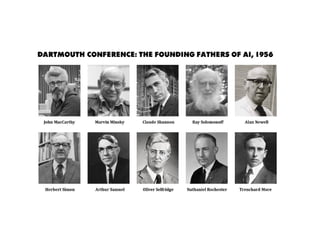 Dartmouth Conference: The Founding Fathers of AI, 1956
 