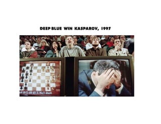 Deep Blue win Kasparov, 1997
 