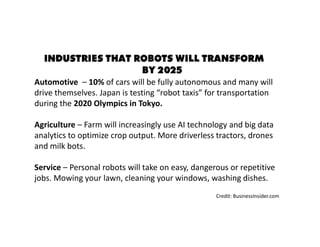Credit: BusinessInsider.com
Industries that robots will transform
by 2025
Automotive – 10% of cars will be fully autonomous and many will
drive themselves. Japan is testing “robot taxis” for transportation
during the 2020 Olympics in Tokyo.
Agriculture – Farm will increasingly use AI technology and big data
analytics to optimize crop output. More driverless tractors, drones
and milk bots.
Service – Personal robots will take on easy, dangerous or repetitive
jobs. Mowing your lawn, cleaning your windows, washing dishes.
 