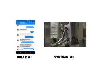 WEAK AI STRONG AI
 