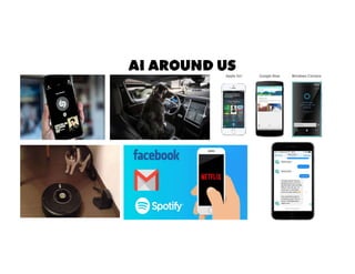 AI AROUND US
 