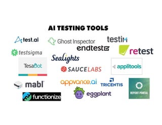 AI TESTING TOOLS
 