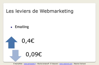 Les leviers de Webmarketing


 ●     Emailing



               0,4€

                     0,09€
     © SemaWeb – www.semaweb.fr – Aliocha Iordanoff - © Vaisonet – www.vaisonet.com – Maxime Varinard
 