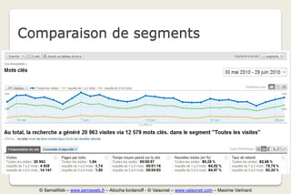 Comparaison de segments




  © SemaWeb – www.semaweb.fr – Aliocha Iordanoff - © Vaisonet – www.vaisonet.com – Maxime Varinard
 