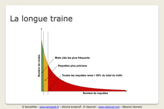 La longue traine




   © SemaWeb – www.semaweb.fr – Aliocha Iordanoff - © Vaisonet – www.vaisonet.com – Maxime Varinard
 