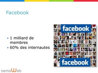 Facebook




 1 milliard de
  membres
 60% des internautes
 