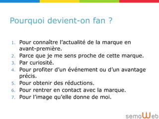 Pourquoi devient-on fan ?

1. Pour connaître l’actualité de la marque en
   avant-première.
2. Parce que je me sens proche de cette marque.
3. Par curiosité.
4. Pour profiter d’un événement ou d’un avantage
   précis.
5. Pour obtenir des réductions.
6. Pour rentrer en contact avec la marque.
7. Pour l’image qu’elle donne de moi.
 