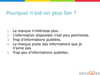 Pourquoi n’est-on plus fan ?


1. La marque n’intéresse plus .
2. L’information disponible n’est plus pertinente.
3. Trop d’informations publiées.
4. La marque poste des informations que je
   n’aime pas.
5. Trop peu d’informations publiées.
 