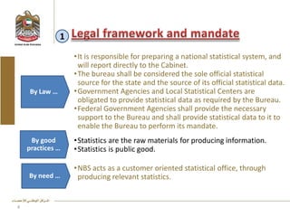  NAtional Bureau Os Statistics Core Role For National Statistical 
