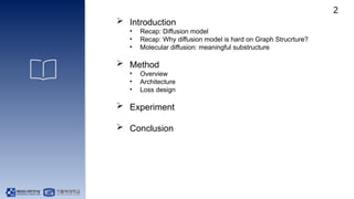 260119_HW_LabSeminar[Hierarchical Graph Latent Diffusion Model for ...