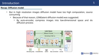 260119_HW_LabSeminar[Hierarchical Graph Latent Diffusion Model for ...
