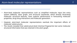 260119_Thuy_Labseminar[Group graph: a molecular graph representation ...