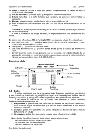 Apostila de Estatística