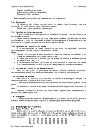 Apostila de Estatística