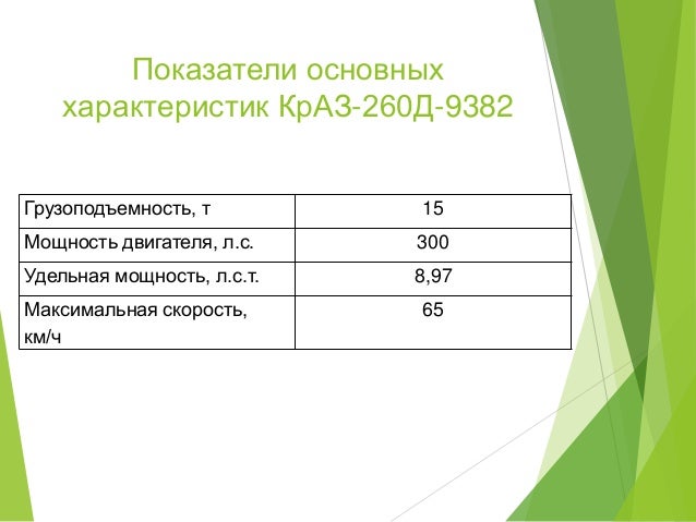 Краз 260 мощность двигателя