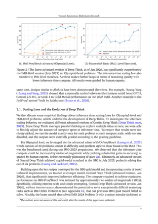 Imo Math Design Example Agentic AI disseration by Altotech 2602.10177v3.pdf