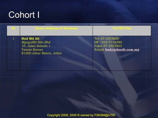 26022009 Skit Slides Web