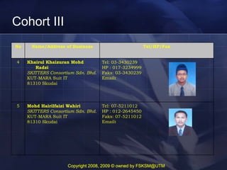 26022009 Skit Slides Web