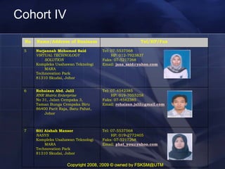 26022009 Skit Slides Web