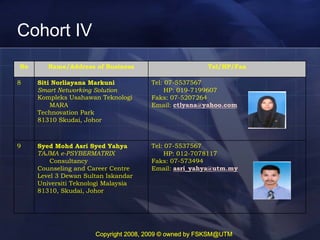 26022009 Skit Slides Web