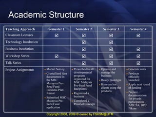 26022009 Skit Slides Web